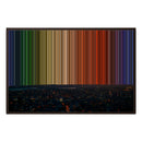 36×24" Framed Canvas - Brown Frame variant